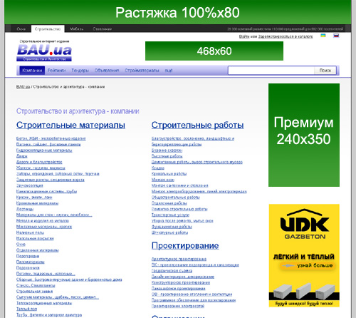 Баннеры на всех страницах BAU.ua, кроме главной