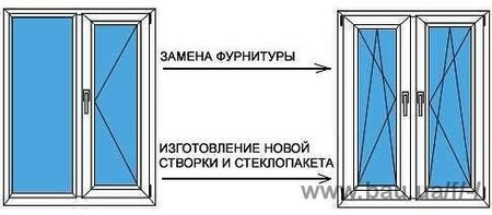 Переделка металлопластиковых