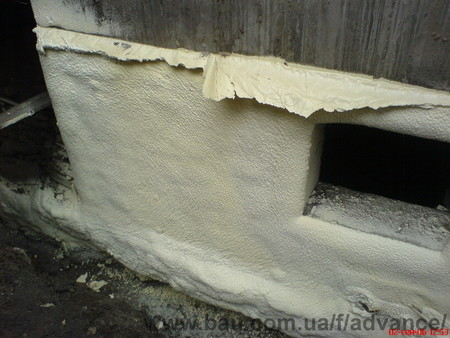 теплоизоляция фундамента