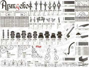 Кованые элементы и изделия
