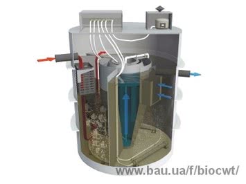 Установка биологической очистки бытовых стоков BIO-CWT-4