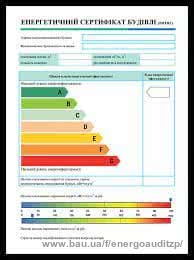 Энергоаудит, энергетический сертификат, энергетический паспорт
