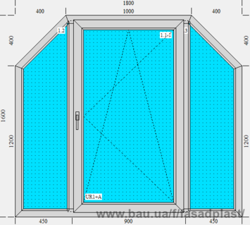 Окно металлопластиковое трапеция Rehau 1800*1600