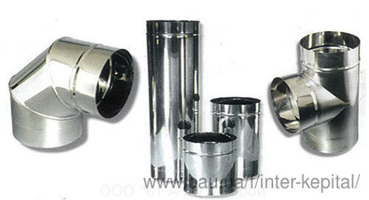 Кожух для цилиндра, оцинк. алюм. нерж &mdash; Интер Кепитал