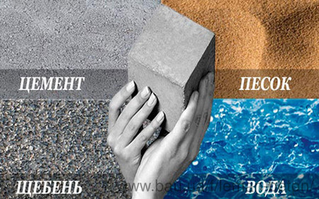 Лабораторные кубики