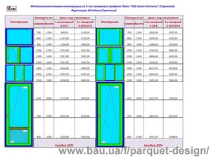 Окно. Профиль КБЕ "Элит-Оптима" &mdash; Визаж