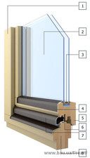 Окна из дерева (сосна) &mdash; Реарт-Сервис