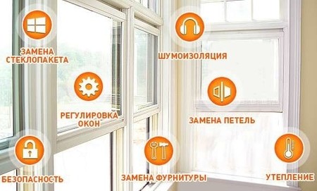 Ремонт и регулировка окон