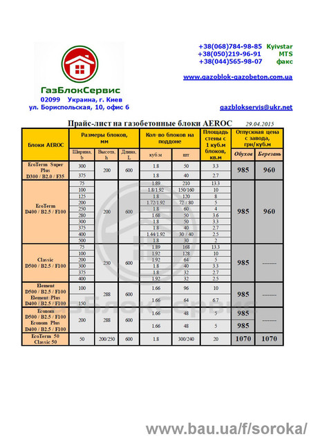 Продукция заводов Aeroc Обухов, Березань