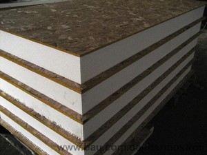 Сэндвич-панели, сип-панели, производство &mdash; Термострой