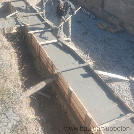 Ленточный фундамент