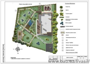 Ландшафт участка &mdash; MAESTRO