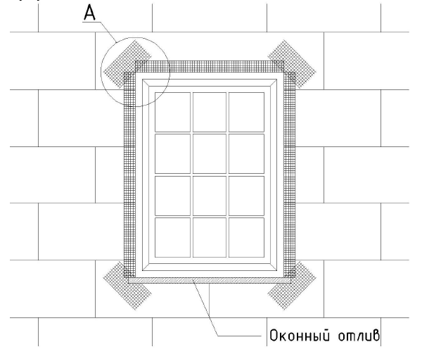 Армирование откосов стеклосеткой