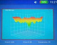 Поиск водоносных горизонтов, геофизика+биолокация