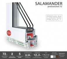 Вікна Salamander 72mm