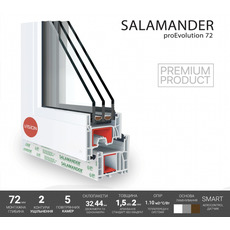 Вікна Salamander 72mm