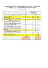 Загальнобудівельні роботи