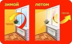 Внимание! "Готовьтесь к зиме сейчас!" Внимание! "Готовьтесь к зиме сейчас!"