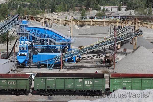 На оборудовании CDE компания «Юнигран» производит самый чистый песок и щебень в Украине