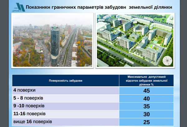 Представлен новый ДБН по планированию и застройке территорий