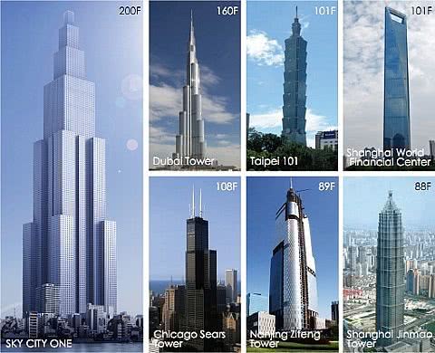 В Китае планируют построить самый высокий небоскреб за 90 дней
