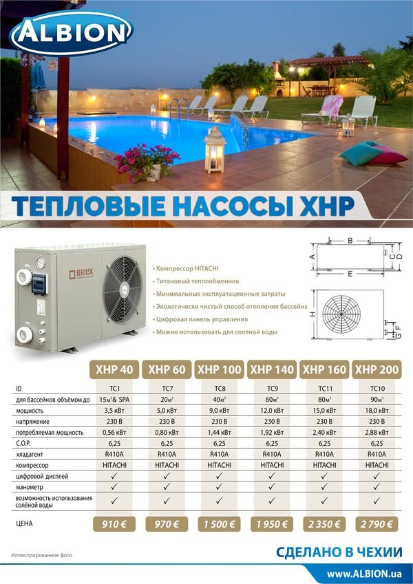 Тепловые насосы ХНР торговой марки Brilix