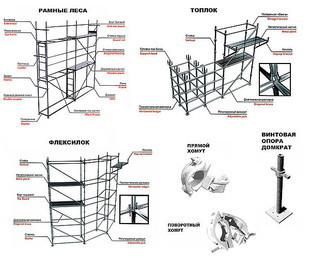 Строительные леса хомуты и домкраты по дилерским ценам.