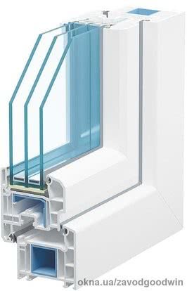 Только ко дню Конституции Украины — скидка 15% на окна из профиля VEKA Только ко дню Конституции Украины — скидка 15% на окна из профиля VEKA