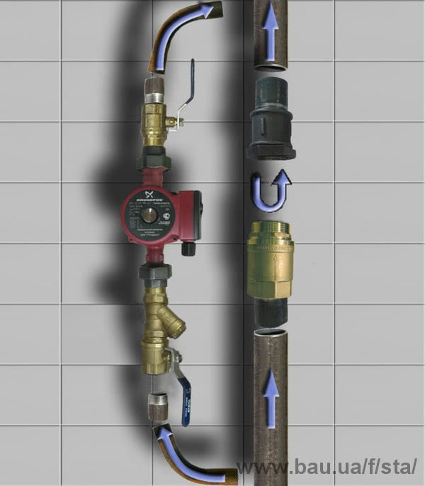 Новые обратные клапаны байпасов для котла отопления
