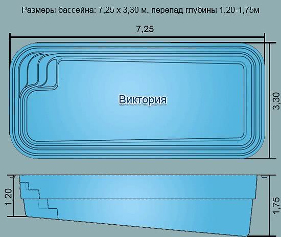 Специальное предложение на новинку 2013 года