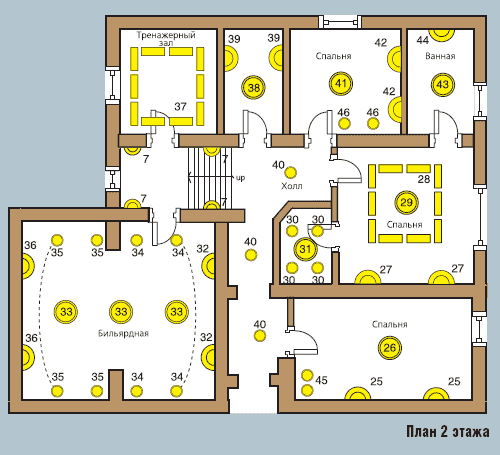 План 2го этажа