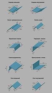 Доборные элементы и аксессуары для кровли