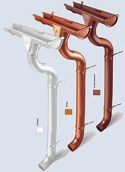 Водосточная система металлическая Водосточная система металлическая
