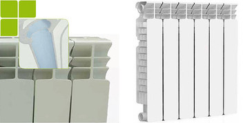 Радиаторы алюминиевые Nova Florida
