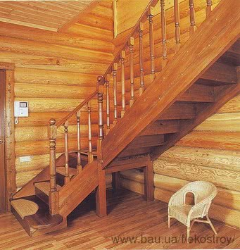Деревянные лестницы в домах