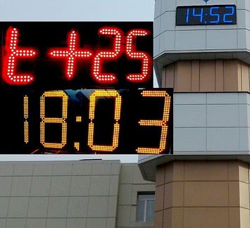 Часы уличные электронные городские