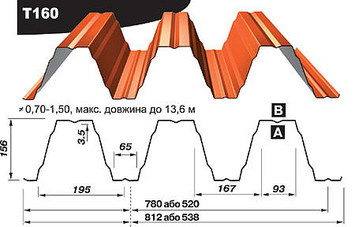 Профнастил, профлист Т-92, Т-135, Т-150, Т-160. Несущий. Харьков.