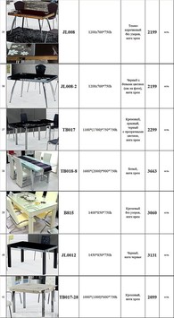 Cтол стеклянный купить Киеве, купить стеклянные столы Украине