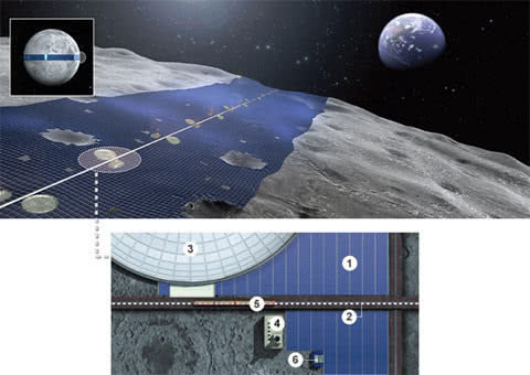 Япония хочет использовать Луну для обеспечения Земли альтернативной энергией