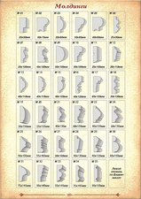 Декор Фасада &mdash; Decor Fasade