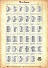 Декор Фасада &mdash; Decor Fasade