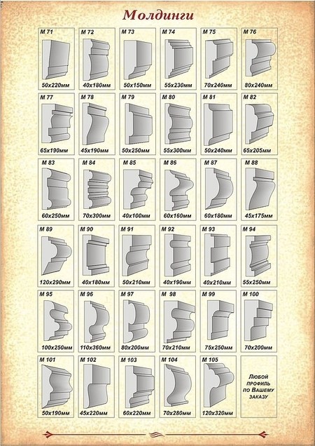 Декор Фасада