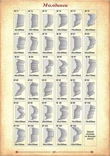 Декор Фасада &mdash; Decor Fasade