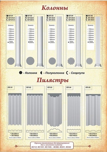 Декор Фасада