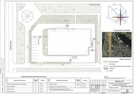 Генплан Кінокомплексу "ДІСК"