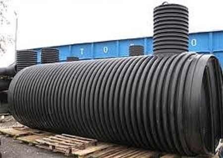 Резервуары