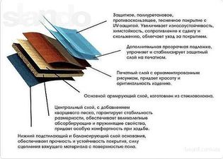 Art-Tile &mdash; Группа компаний Смарт