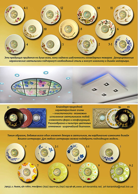 Светильники точечные