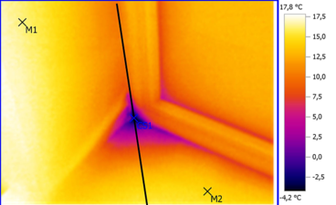 Качество установки окна &mdash; Эковерсия
