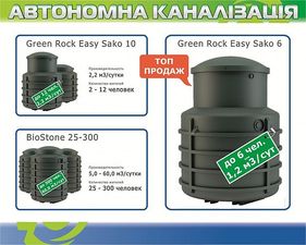 Локальные очистные сооружения — Зелена Скеля Локальные очистные сооружения — Зелена Скеля